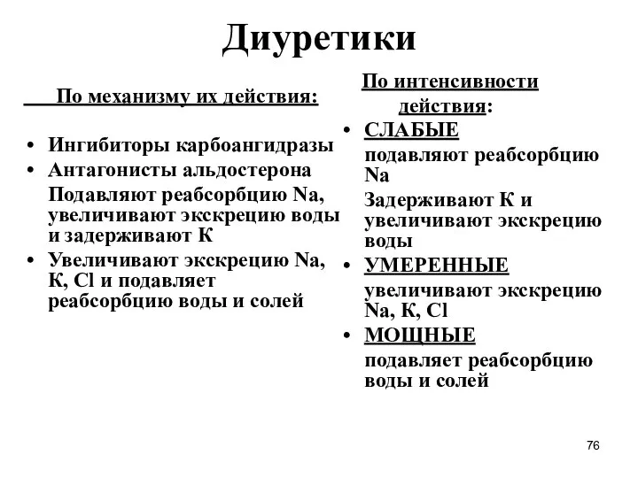 Диуретики По механизму их действия: Ингибиторы карбоангидразы Антагонисты альдостерона Подавляют реабсорбцию