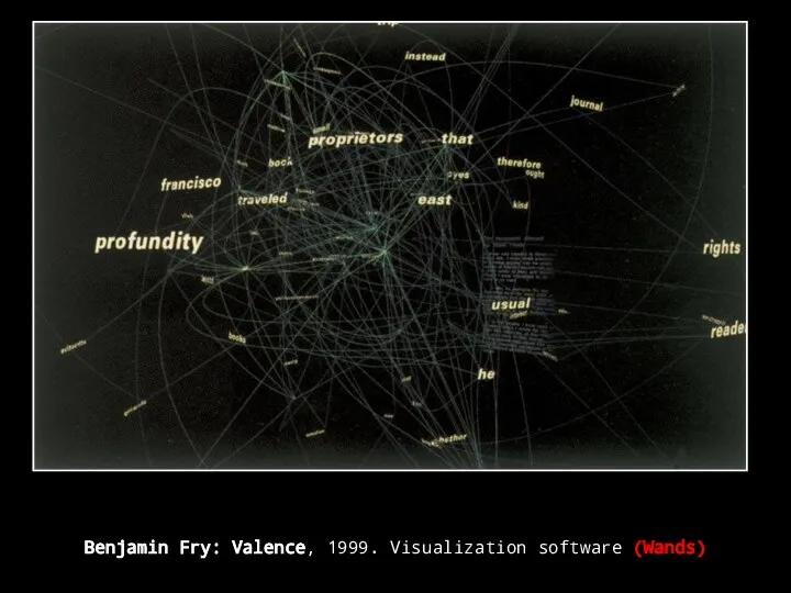 Benjamin Fry: Valence, 1999. Visualization software (Wands)