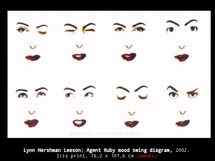 Lynn Hershman Leeson: Agent Ruby mood swing diagram, 2002. Iris print, 76,2 x 101,6 cm (Wands)