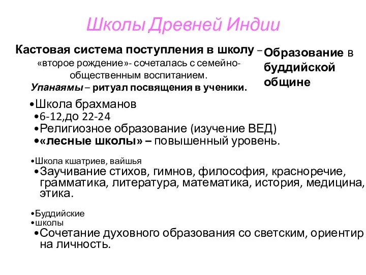 Школы Древней Индии Школа брахманов 6-12,до 22-24 Религиозное образование (изучение ВЕД)