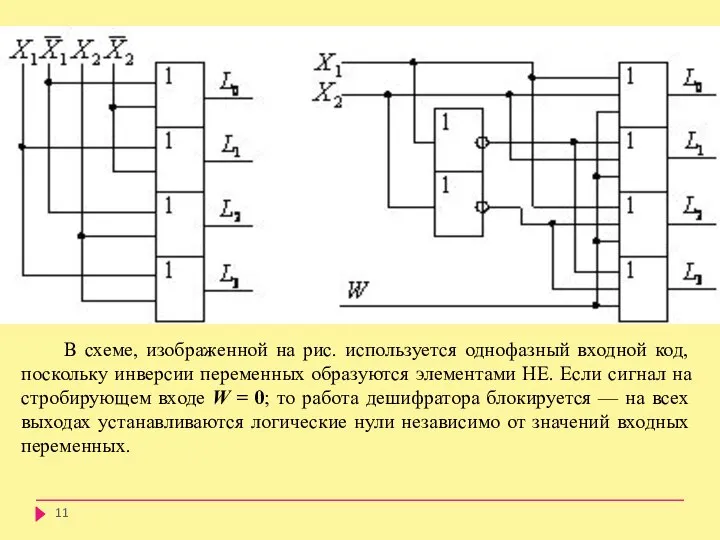 В схеме, изображенной на рис. используется однофазный входной код, поскольку инверсии