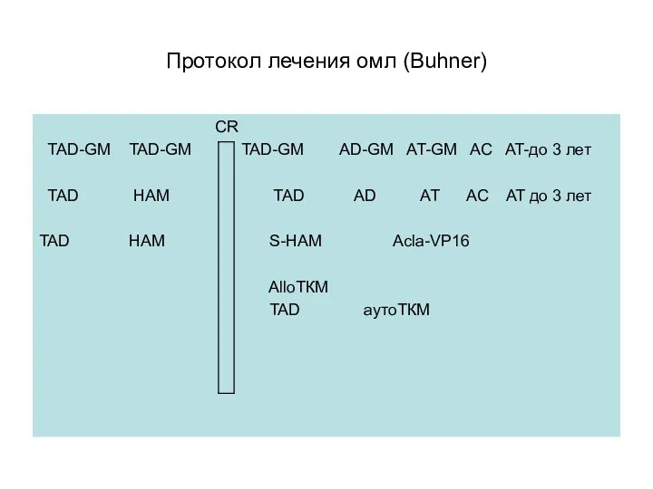 Протокол лечения омл (Buhner) CR TAD-GM TAD-GM TAD-GM AD-GM AT-GM AC