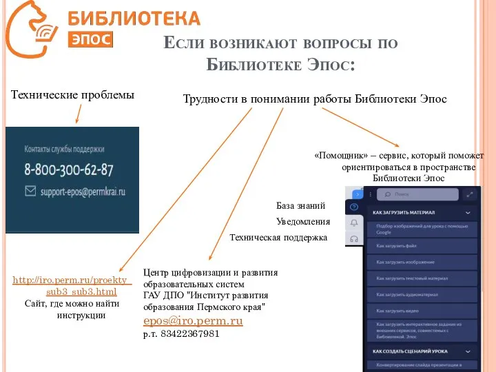 Если возникают вопросы по Библиотеке Эпос: База знаний Уведомления Техническая поддержка