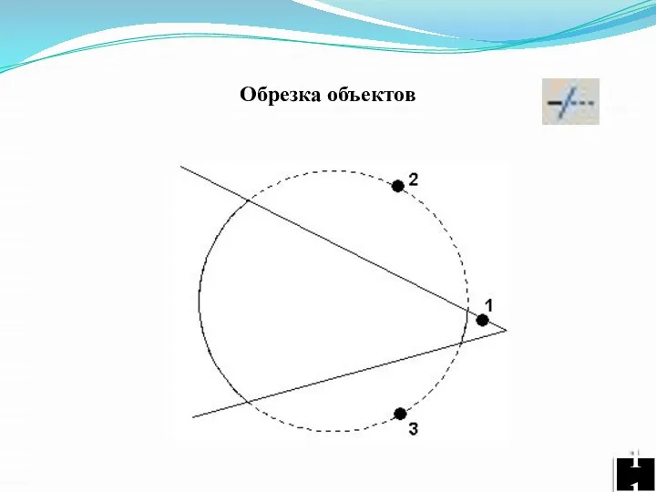 Обрезка объектов