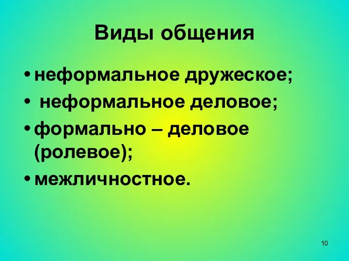 Виды общения неформальное дружеское; неформальное деловое; формально – деловое (ролевое); межличностное.