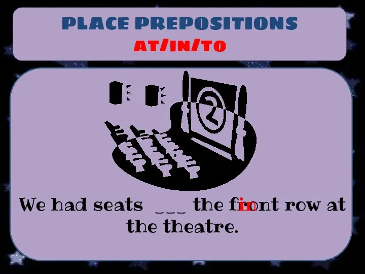 PLACE PREPOSITIONS at/in/to We had seats ___ the front row at the theatre. in