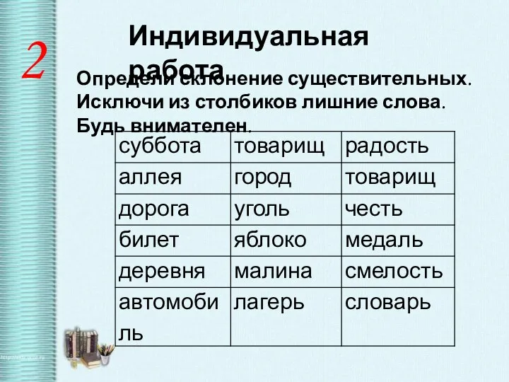 Индивидуальная работа 2 Определи склонение существительных. Исключи из столбиков лишние слова. Будь внимателен.