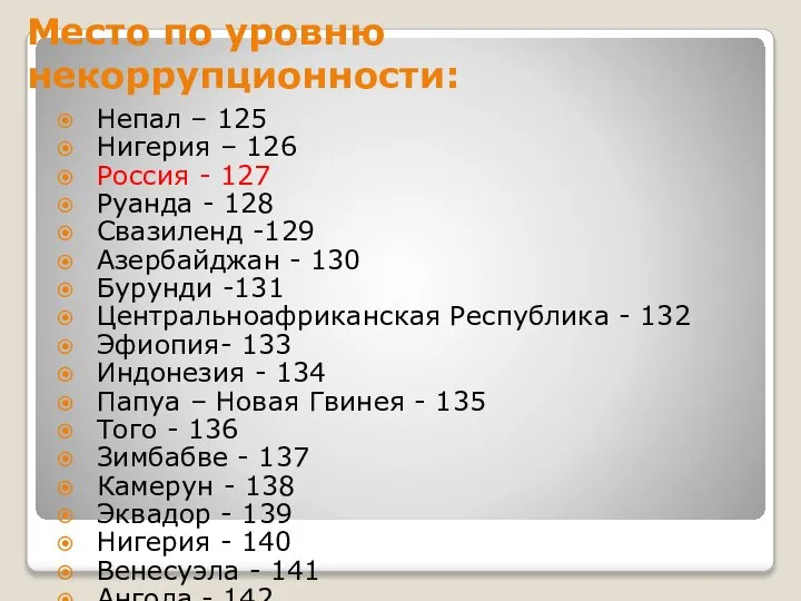 Место по уровню некоррупционности: Непал – 125 Нигерия – 126 Россия