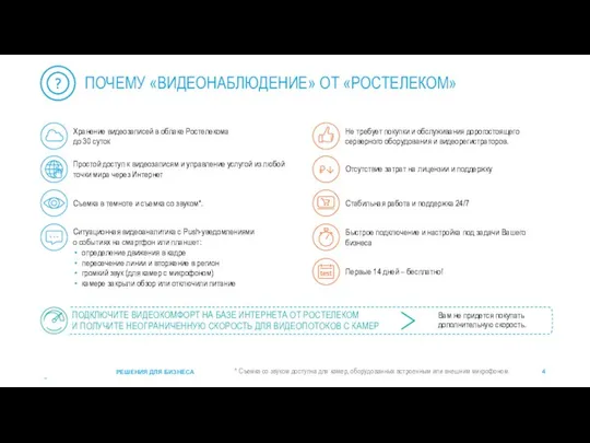 ПОЧЕМУ «ВИДЕОНАБЛЮДЕНИЕ» ОТ «РОСТЕЛЕКОМ» Хранение видеозаписей в облаке Ростелекома до 30