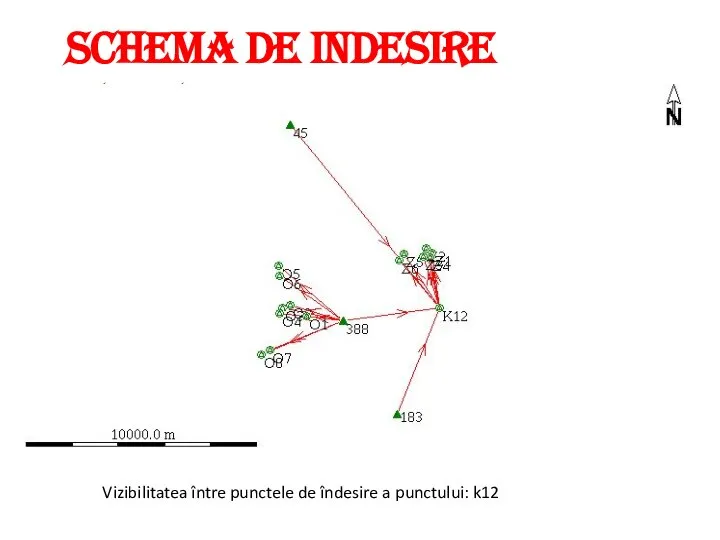 Schema de INDESIRE calcul Vizibilitatea între punctele de îndesire a punctului: k12