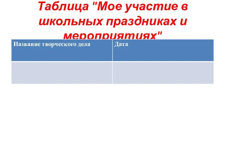 Таблица "Мое участие в школьных праздниках и мероприятиях"