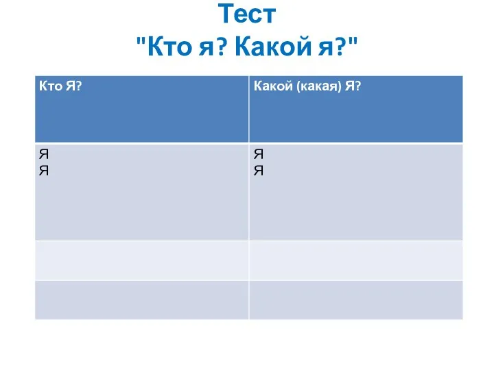 Тест "Кто я? Какой я?"