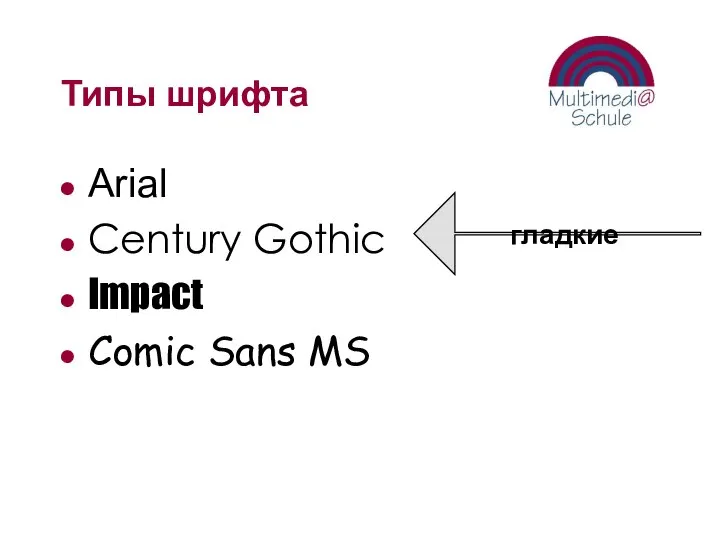 Типы шрифта Arial Century Gothic Impact Comic Sans MS гладкие