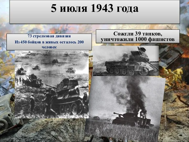 5 июля 1943 года 73 стрелковая дивизия Из 450 бойцов в