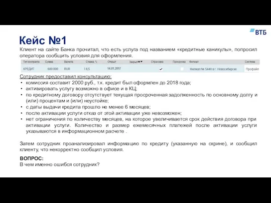 Кейс №1 Чат в WhatsApp Клиент на сайте Банка прочитал, что