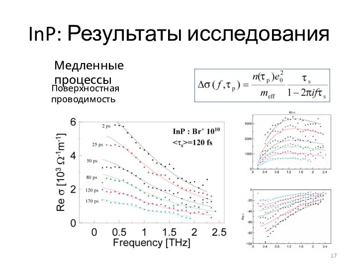 InP: Результаты исследования Медленные процессы Поверхностная проводимость