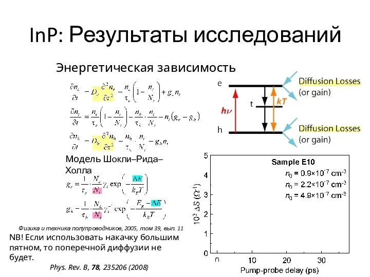 JPU 2009 InP: Результаты исследований Энергетическая зависимость Модель Шокли–Рида–Холла NB! Если