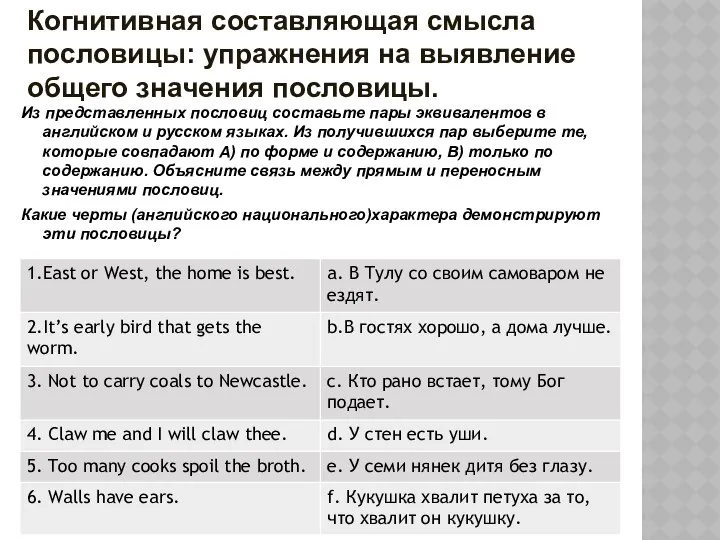 Из представленных пословиц составьте пары эквивалентов в английском и русском языках.