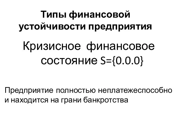 Типы финансовой устойчивости предприятия Кризисное финансовое состояние S={0.0.0} Предприятие полностью неплатежеспособно и находится на грани банкротства