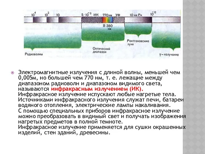 Электромагнитные излучения с длиной волны, меньшей чем 0,005м, но большей чем