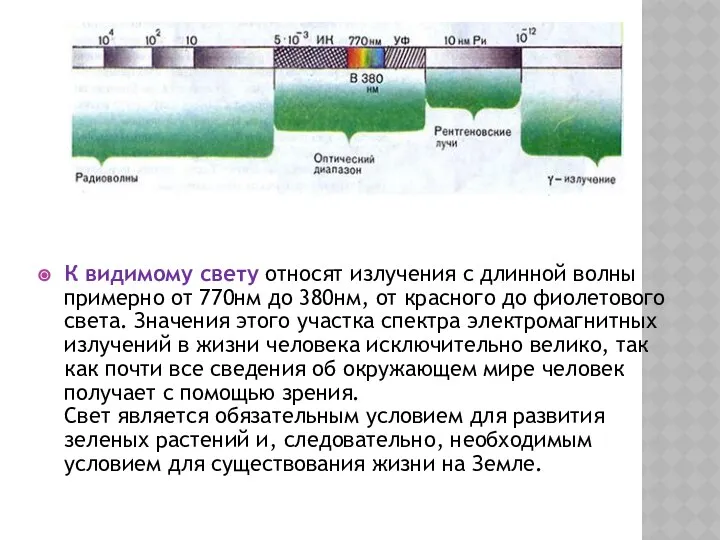 К видимому свету относят излучения с длинной волны примерно от 770нм