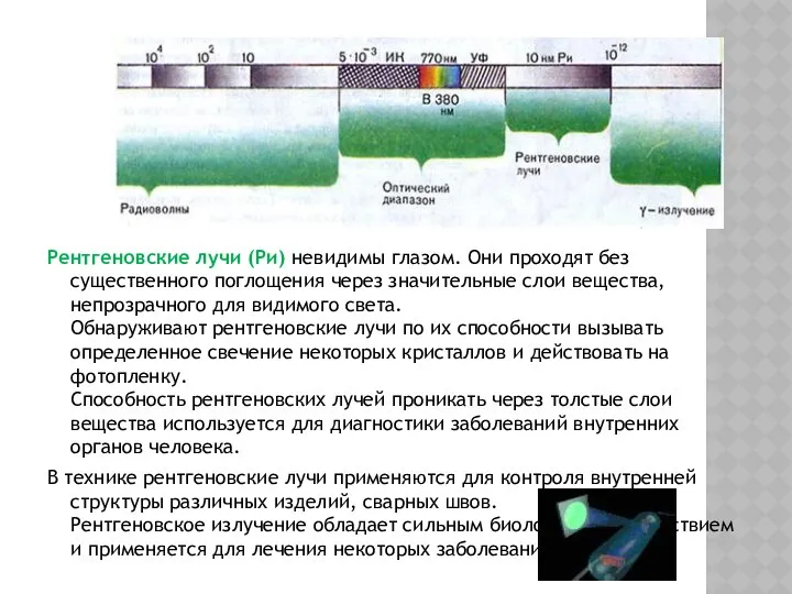 Рентгеновские лучи (Ри) невидимы глазом. Они проходят без существенного поглощения через