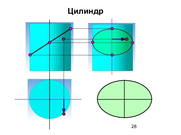 Цилиндр