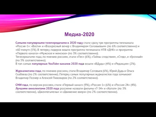 Медиа-2020 Самыми популярными телепередачами в 2020 году стали сразу три программы