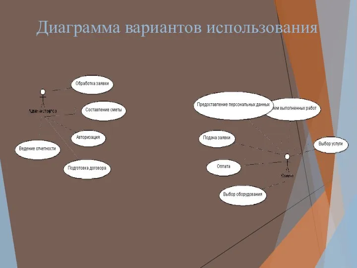 Диаграмма вариантов использования