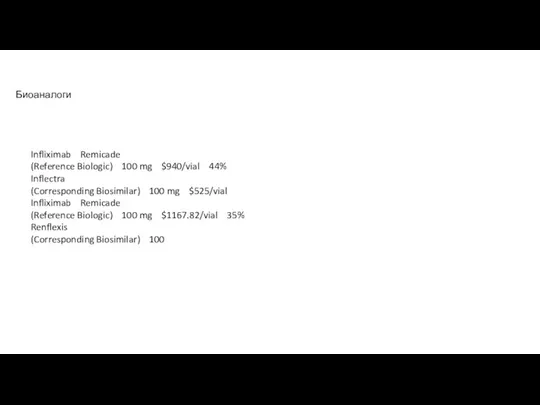 Биоаналоги Infliximab Remicade (Reference Biologic) 100 mg $940/vial 44% Inflectra (Corresponding