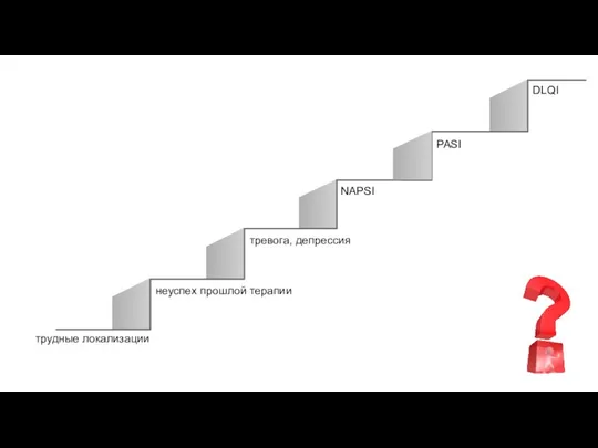 DLQI PASI тревога, депрессия NAPSI трудные локализации неуспех прошлой терапии