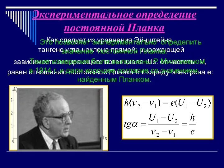 Как следует из уравнения Эйнштейна, тангенс угла наклона прямой, выражающей зависимость