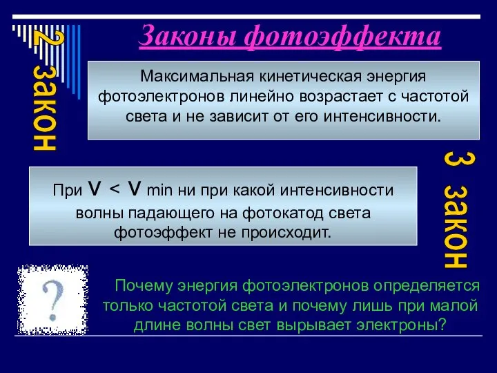 Максимальная кинетическая энергия фотоэлектронов линейно возрастает с частотой света и не