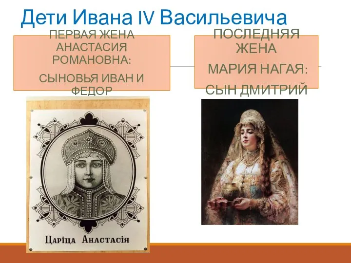 Дети Ивана IV Васильевича ПЕРВАЯ ЖЕНА АНАСТАСИЯ РОМАНОВНА: СЫНОВЬЯ ИВАН И