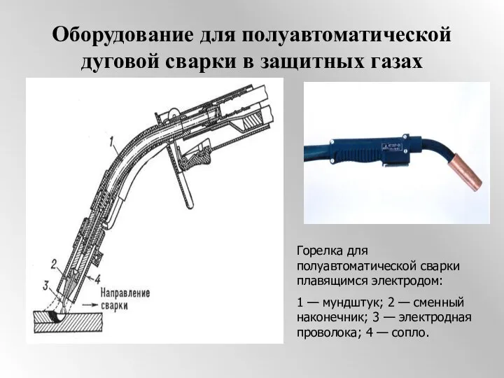 Оборудование для полуавтоматической дуговой сварки в защитных газах Горелка для полуавтоматической