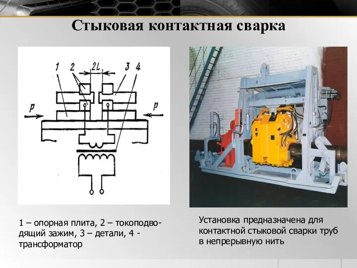 Стыковая контактная сварка 1 – опорная плита, 2 – токоподво-дящий зажим,