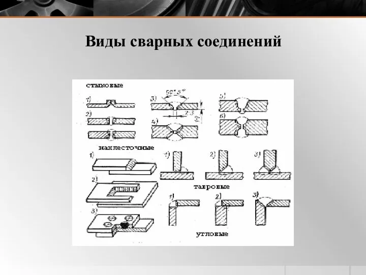 Виды сварных соединений