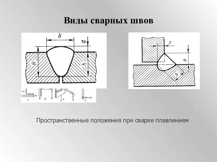 Виды сварных швов Пространственные положения при сварке плавлением