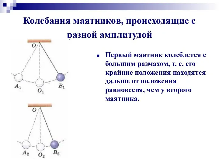 Колебания маятников, происходящие с разной амплитудой Первый маятник колеблется с большим