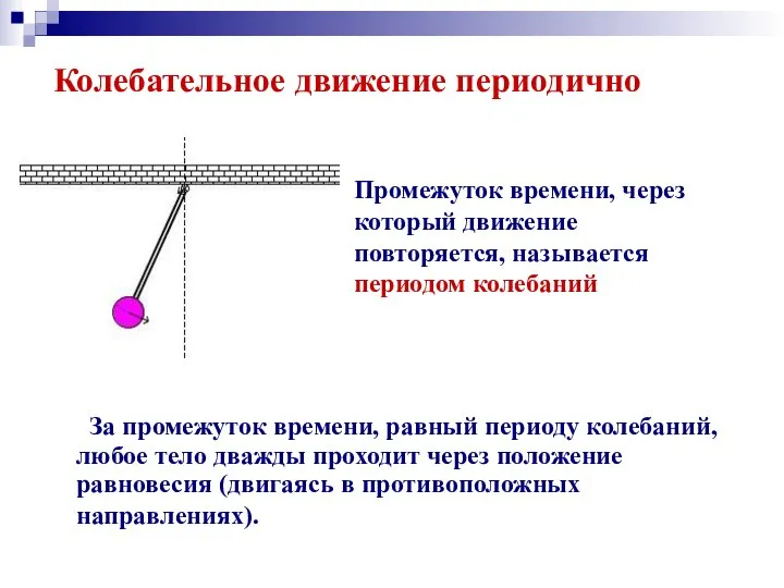 Колебательное движение периодично За промежуток времени, равный периоду колебаний, любое тело