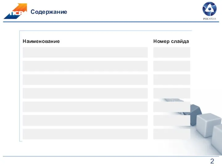 Содержание Наименование Номер слайда