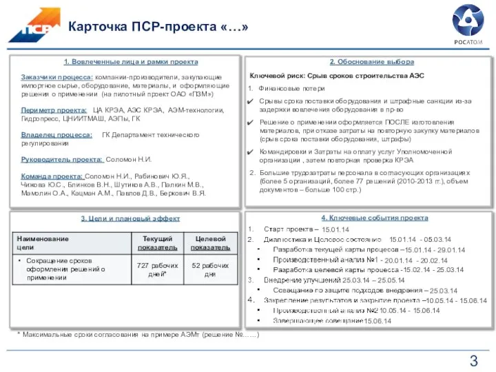 Карточка ПСР-проекта «…» 15.01.14 15.01.14 - 05.03.14 15.01.14 - 29.01.14 15.02.14