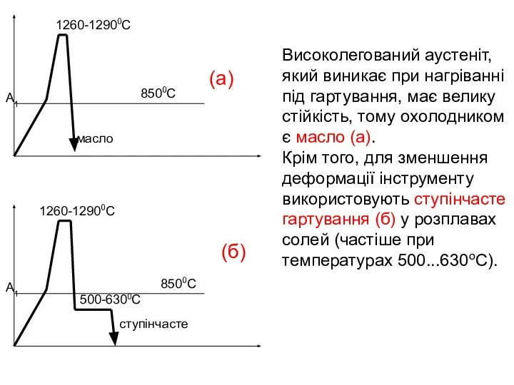 Високолегований аустеніт, який виникає при нагріванні під гартування, має велику стійкість,