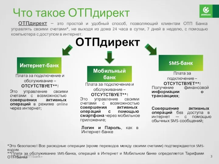 Что такое ОТПдирект ОАО «ОТП Банк» ОТПдирект – это простой и