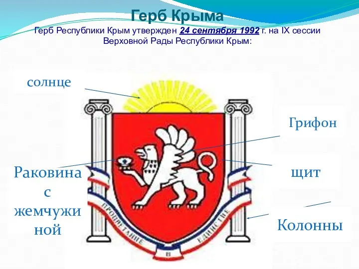 Герб Крыма Герб Республики Крым утвержден 24 сентября 1992 г. на