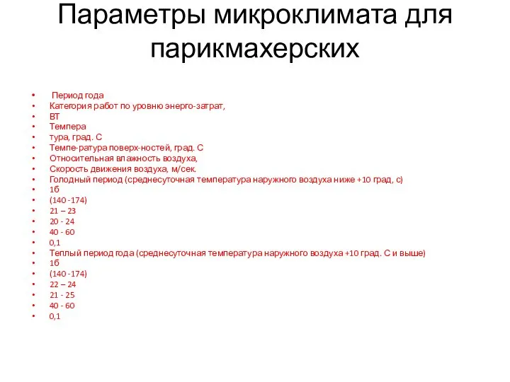 Параметры микроклимата для парикмахерских Период года Категория работ по уровню энерго-затрат,