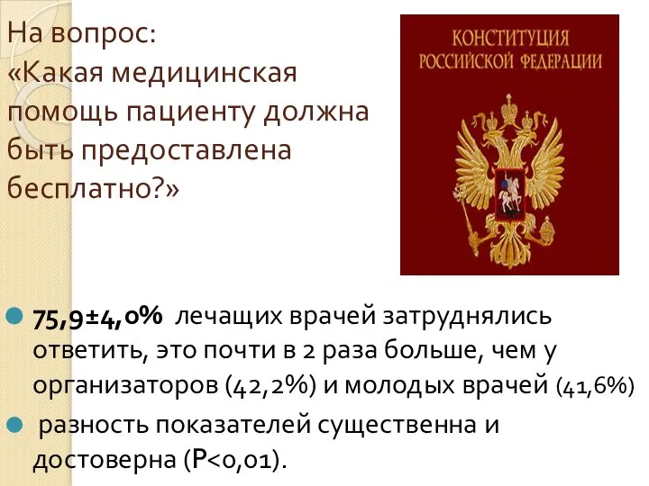 На вопрос: «Какая медицинская помощь пациенту должна быть предоставлена бесплатно?» 75,9±4,0%