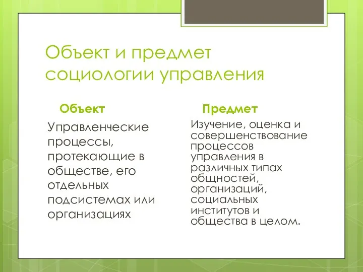 Объект и предмет социологии управления Объект Управленческие процессы, протекающие в обществе,