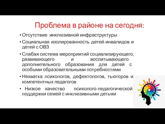 Проблема в районе на сегодня: Отсутствие инклюзивной инфраструктуры Социальная изолированность детей-инвалидов