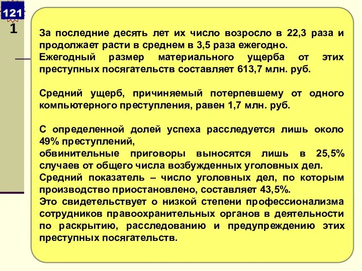 За последние десять лет их число возросло в 22,3 раза и